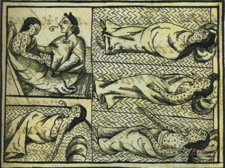 Aztec artist smallpox