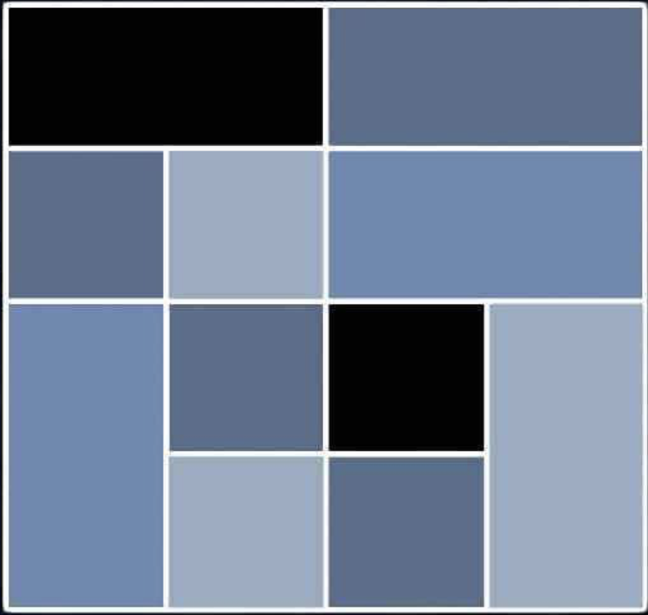 How many squares?