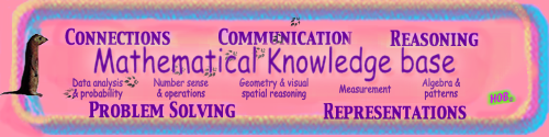 Knowledge base banner