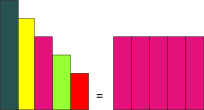 Average