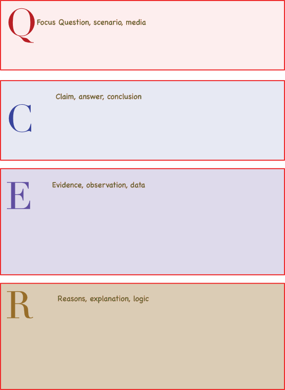 QCER worksheet