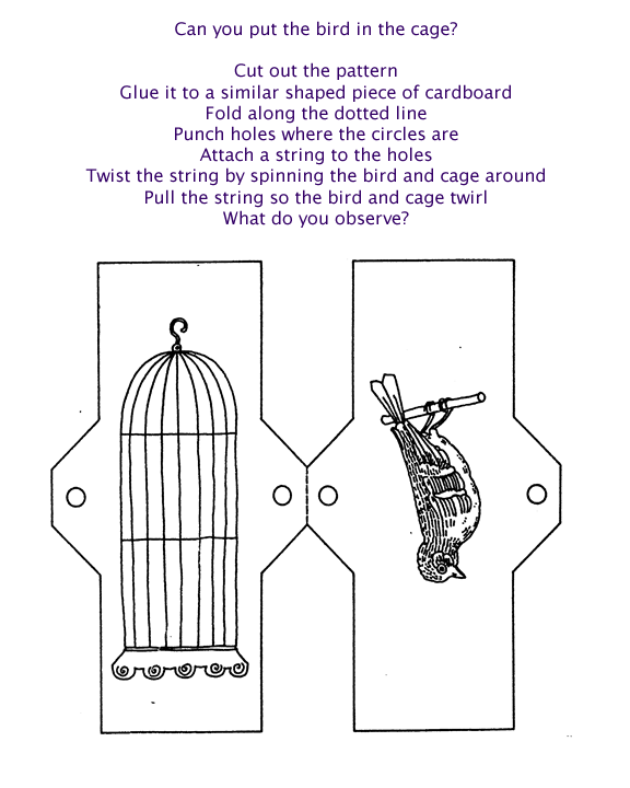 Bird & cage twirler pattern